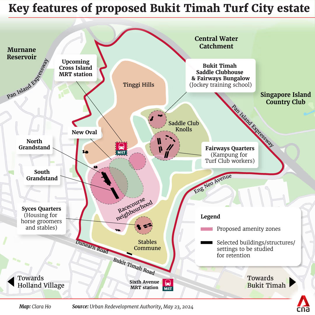 dunearn house bukit timah turf city masterplan ura 2025 Bukit Timah Turf City masterplan map URA 2025 Dunearn House precinct